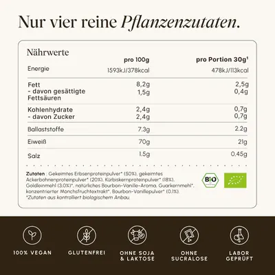 Shows nutrition facts alongside several certification badges so shoppers can quickly verify vegan, gluten-free, allergen-free and lab-tested claims. Reassures…