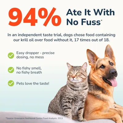 Builds trust that pets readily accept the product. Reassures shoppers that pets eat it easily with no fishy odor or mess.