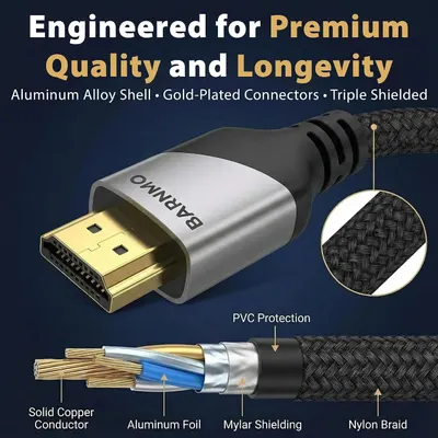 Breaks down the cable's physical construction to prove premium materials and shielding for long-lasting quality. Highlights multiple build-quality benefits across the connector, shielding and braid.