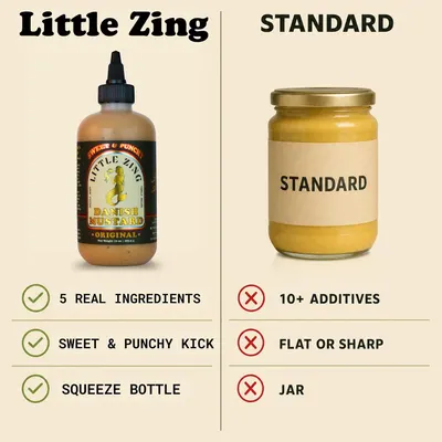 Shows Little Zing outperforming a standard mustard jar in ingredients, flavor, and convenience.