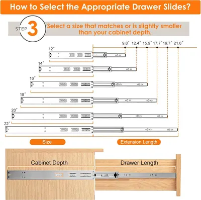 Explains how to choose a slide length that matches or is slightly smaller than cabinet depth using the size and extension chart. Shows the available slide lengths and matching extension lengths so…