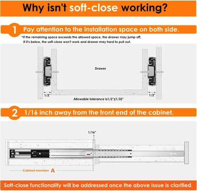Walks through installation spacing and positioning steps so the soft-close feature works correctly. Presents segmented troubleshooting steps reassuring shoppers that soft-close performance depends…