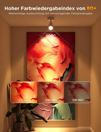 Demonstrates high color rendering and wide angle light coverage for accurate artwork display.