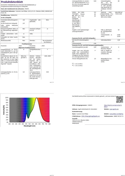 Presents the official EU energy label datasheet with manufacturer details to reassure shoppers of regulatory compliance and brand credibility.