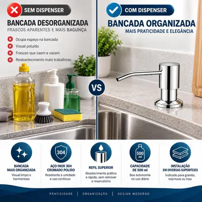 Contrasts a cluttered countertop with loose bottles against a tidy one using the dispenser, reinforcing its organization and convenience benefits. Summarizes five benefits in icon panels so shoppers…