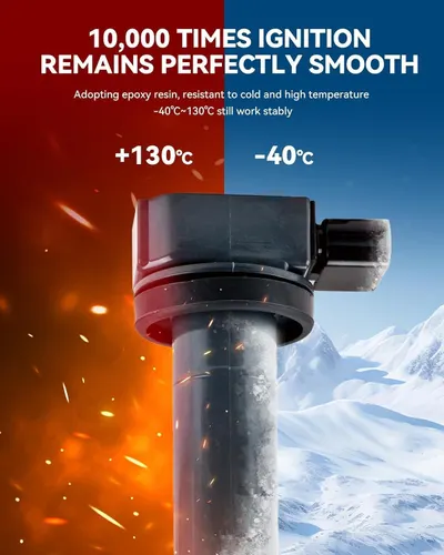 Shows the epoxy resin coil performs smoothly from -40C to 130C over 10,000 ignitions.