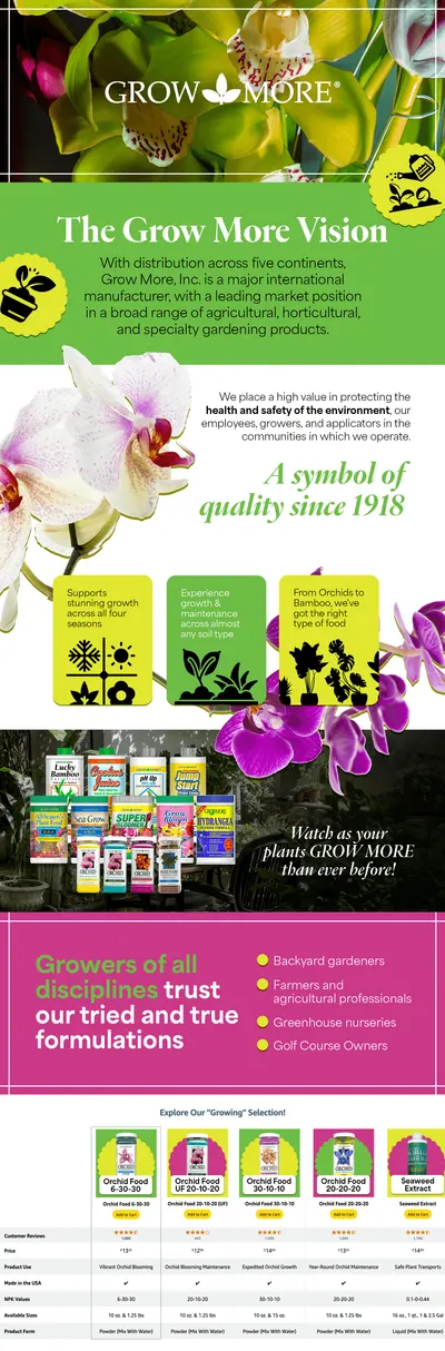 Premium A+ Content for Amazon.com : Grow More Premium Orchid Food Bloom Formula 1.25 lbs. 6-30-30 : Fertilizers…