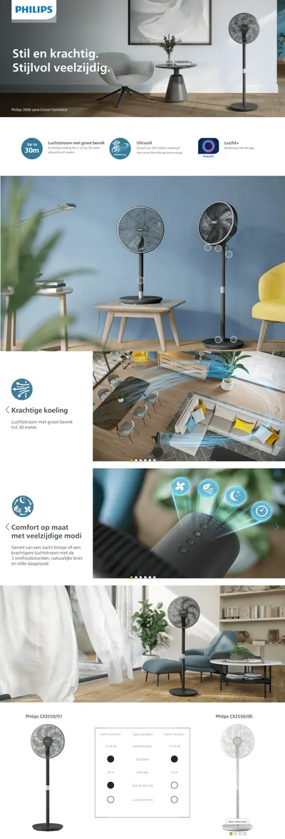 Premium A+ Content for Philips Statief Ventilator Serie 3000. Krachtig & Ultrastil met SilentWings-Technologie.…