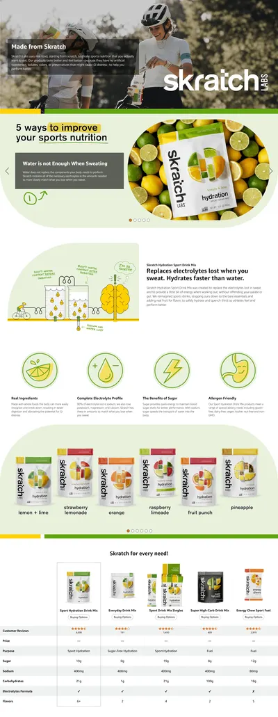 Premium A+ Content for Amazon.com: Skratch Labs Hydration Powder