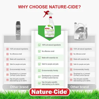 Secondary Images for Amazon.com: Nature-Cide All Purpose Insecticide. All Natural Roach Killer
