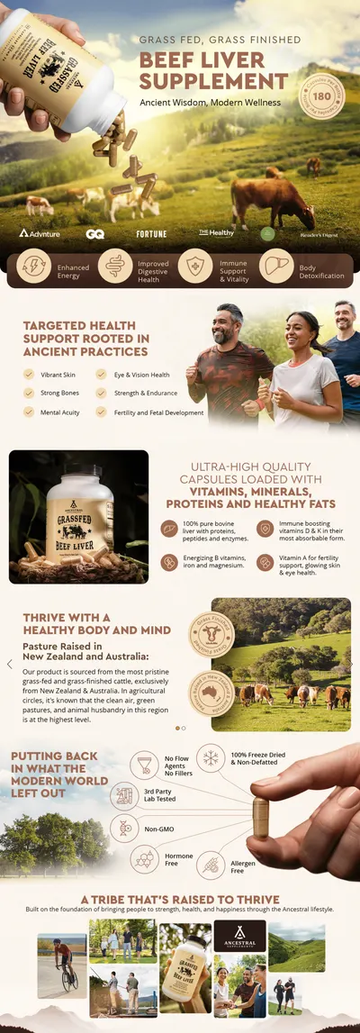 Premium A+ Content for Amazon.com: Ancestral Supplements Grass Fed Beef Liver 180 Capsules