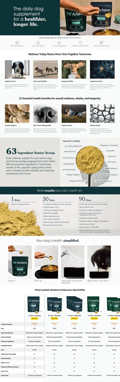 Premium A+ Content for Amazon.com : All-in-One Dog Supplement for Advanced Wellness & Longevity