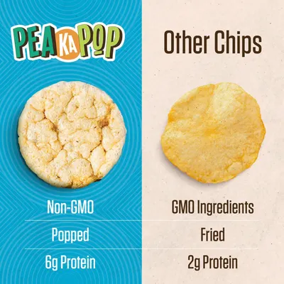 Secondary Images for Amazon.com: PeaKaPop Veggie Chips