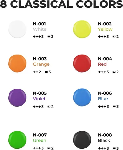 Secondary Images for Amazon.com: Nicpro 8 Colors Large Bulk Acrylic Pour Paint Set (33.8 oz