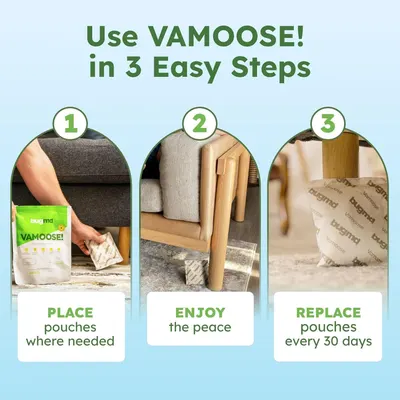 Secondary Images for Amazon.com : BugMD Vamoose Rodent Repellent Pouches (1 Pack
