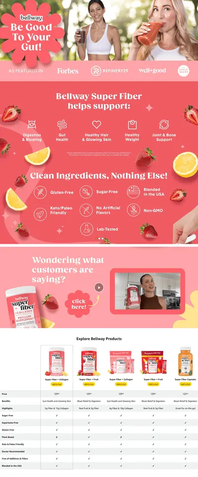 Premium A+ Content for Amazon.com: Bellway Super Fiber Powder + Collagen