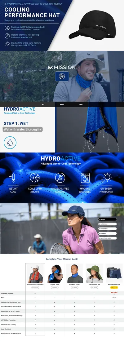 Premium A+ Content for MISSION Cooling Performance Hat