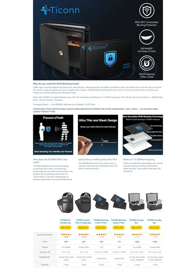 Premium A+ Content for Amazon.com: TICONN RFID Blocking Cards