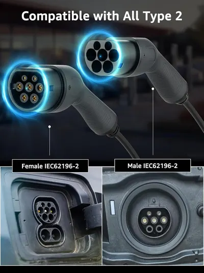 Secondary Images for bokman Type 2 EV Charging Cable