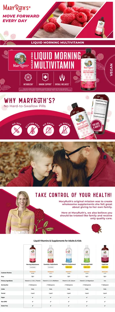 Premium A+ Content for Amazon.com: Multivitamin Multimineral for Women Men & Kids by MaryRuth's