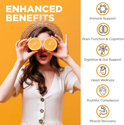 Secondary Images for Amazon.com: Nutrivein Liposomal Vitamin C 1650mg