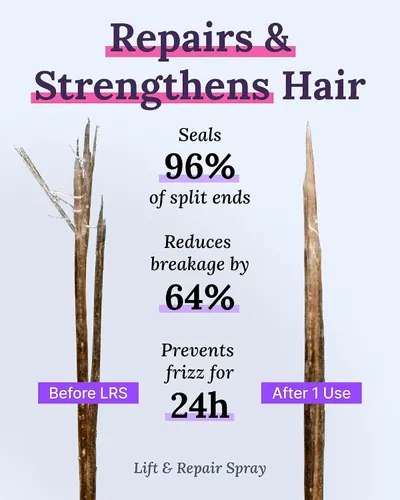 Secondary Images for Amazon.com : Keranique Color Treated Shampoo and Conditioner Set with Hair Thickening…