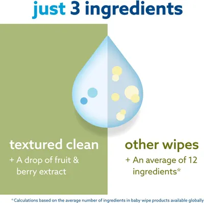 Secondary Images for WaterWipes Plastic-Free Textured Clean