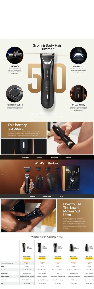 Premium A+ Content for Amazon.com: MANSCAPED® The Lawn Mower® 5.0 Ultra