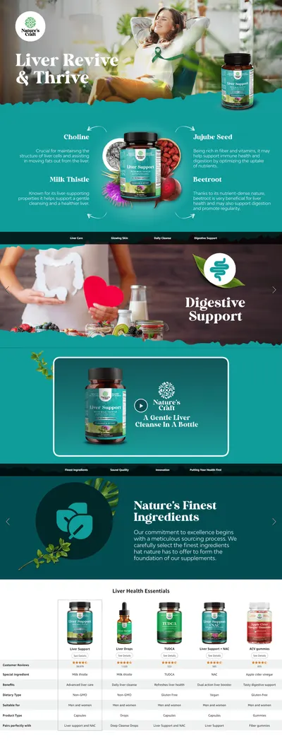Premium A+ Content for Amazon.com: Liver Cleanse Detox & Repair Formula