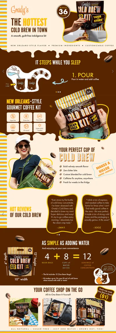 Premium A+ Content for Amazon.com: Grady's Cold Brew