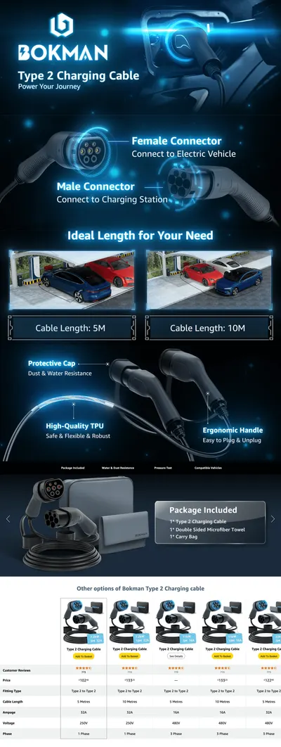 Premium A+ Content for bokman Type 2 EV Charging Cable
