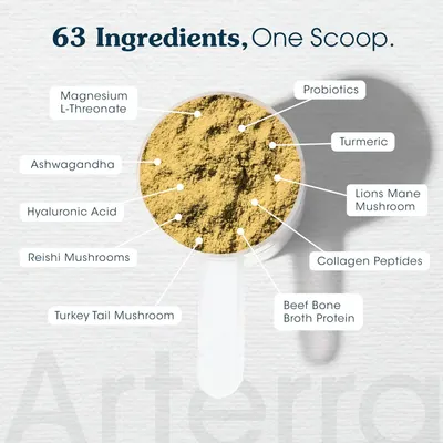 Secondary Images for Amazon.com : All-in-One Dog Supplement for Advanced Wellness & Longevity