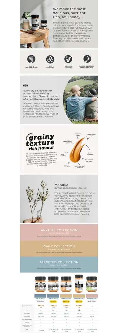 Premium A+ Content for Amazon.com : Steens Manuka Honey