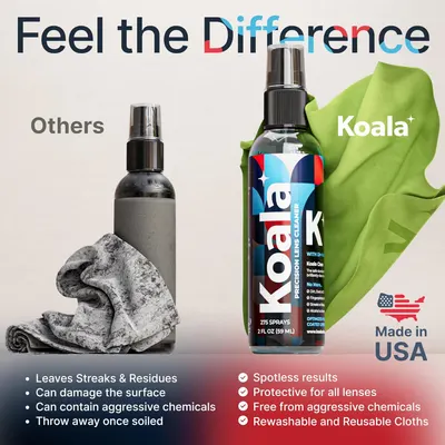 Secondary Images for Amazon.com: Koala Eyeglass Lens Cleaner Spray Kit