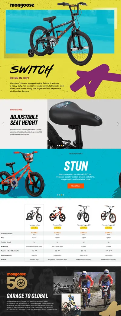 Premium A+ Content for Amazon.com : Mongoose Switch Kids BMX Bike
