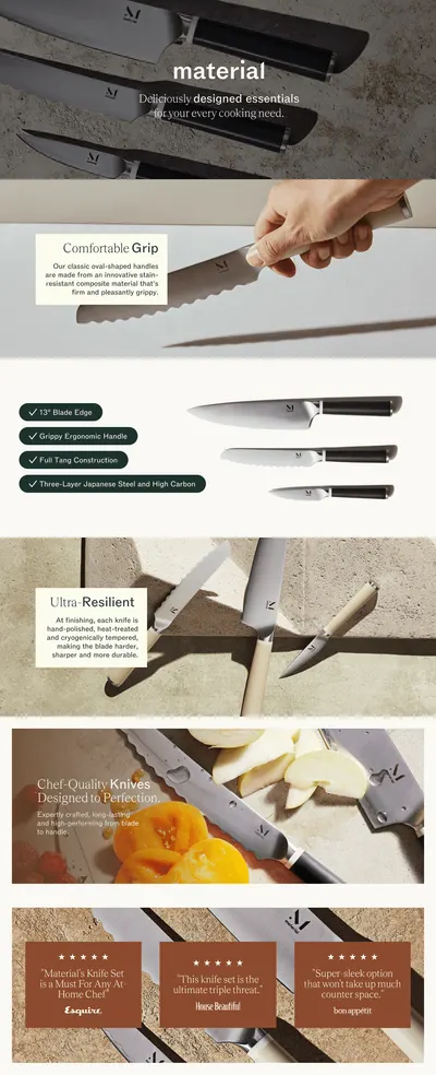 Premium A+ Content for Amazon.com: Material Knife Trio