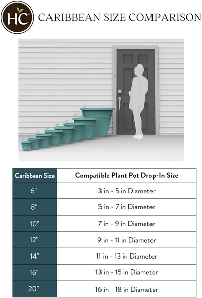 Secondary Images for Amazon.com: The HC Companies 12 Inch Caribbean Planter