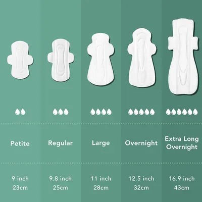 Secondary Images for Amazon.com: Rael Pads For Women