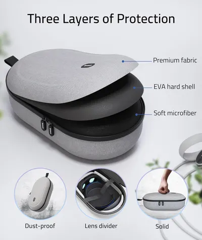 Secondary Images for Syntech Hard Carrying Case Compatible with Meta Quest 3S/Quest 3/Oculus Quest2/VP/Pico4
