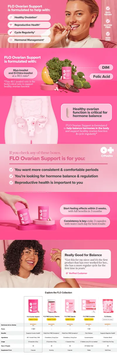 Premium A+ Content for Amazon.com: FLO Apoyo a la salud ovárica