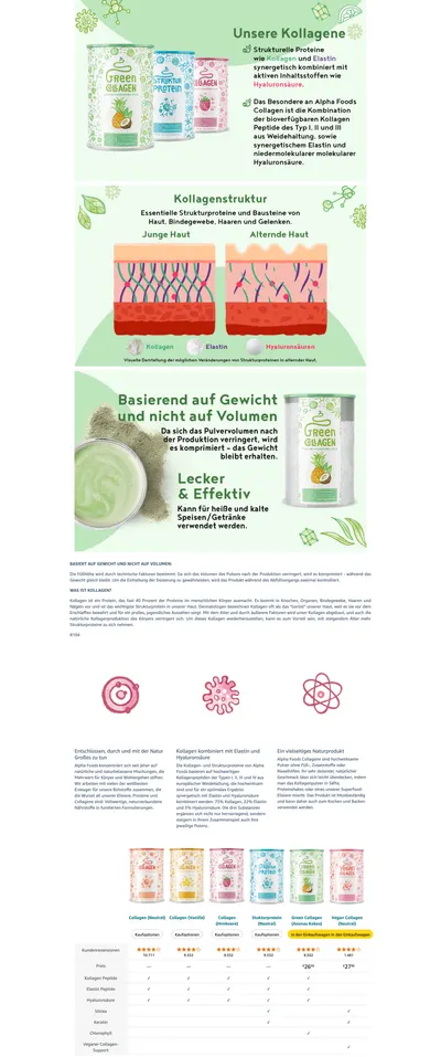 Premium A+ Content for Collagen Pulver + Probiotika + Greens [400g]
