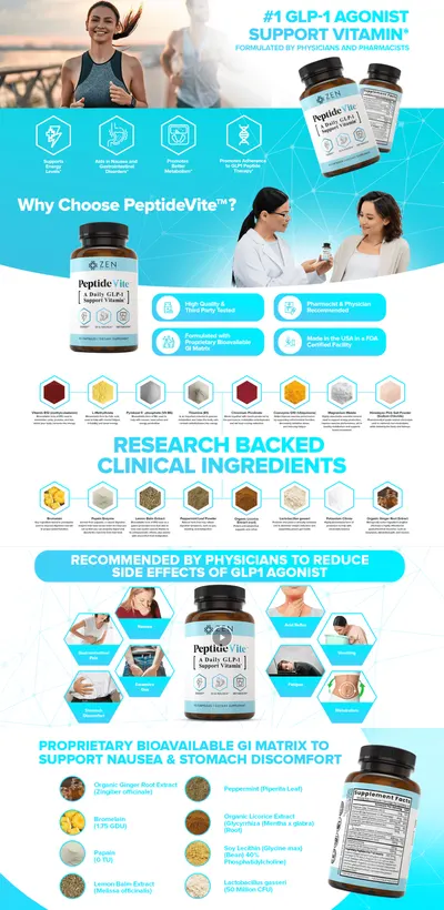 Premium A+ Content for Amazon.com: Zen Nutrients PeptideVite GLP-1 Support Vitamin for Gut Health with Probiotics