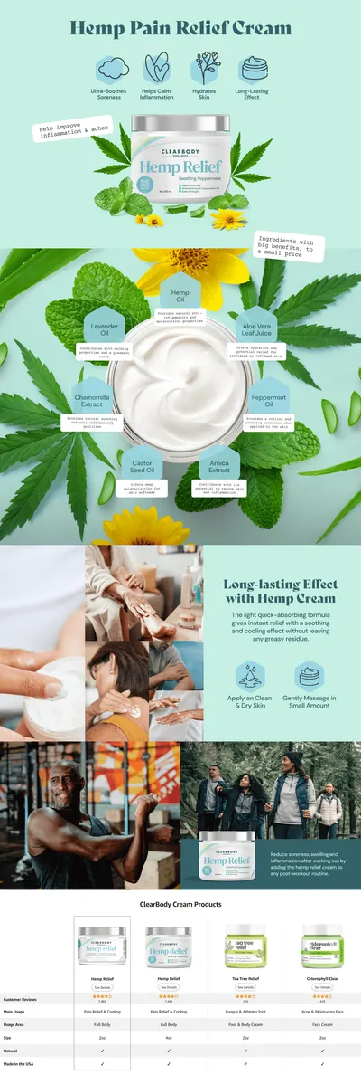 Premium A+ Content for Amazon.com: Clearbody Organics