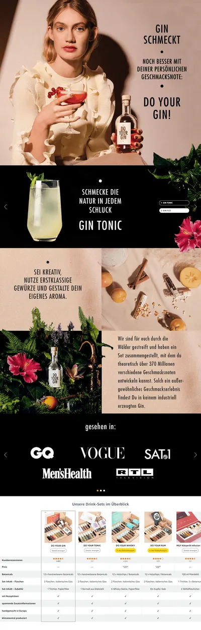 Premium A+ Content for DO YOUR GIN