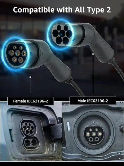 Secondary Images for bokman Type 2 EV Charging Cable