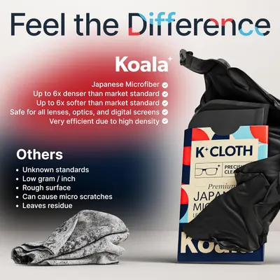 Secondary Images for Amazon.com: Koala Lens Cleaning Cloth