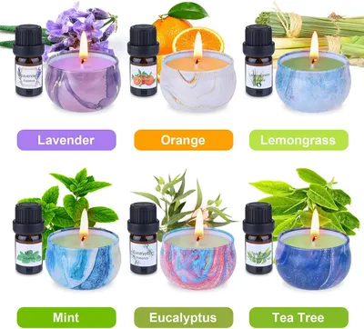 Secondary Images for Amazon.com: SUPERSUN Candles Making Kit for Adult