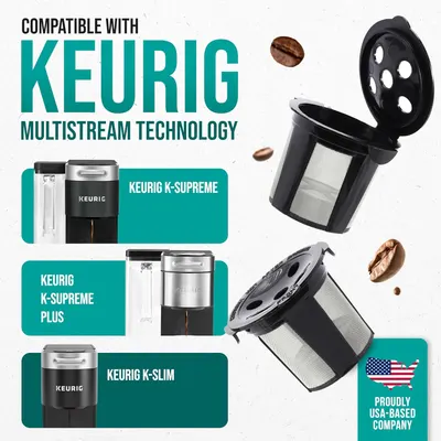 Secondary Images for Amazon.com: Reusable K Cups for Keurig Supreme