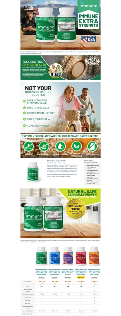 Premium A+ Content for Amazon.com: Immune Health Basics Ultra Strength Immunity
