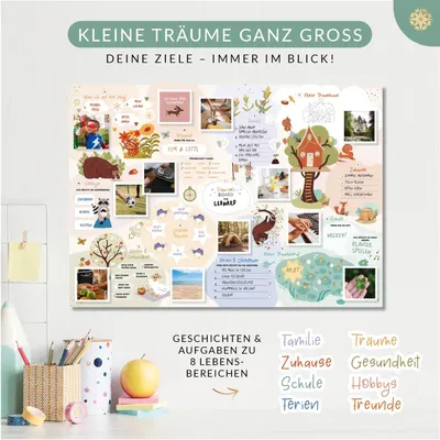 Secondary Images for Amazon.de: LEBENSKOMPASS Träumerle Board für Kinder